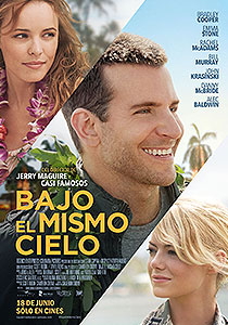 Bajo El Mismo Cielo (2015) poster
